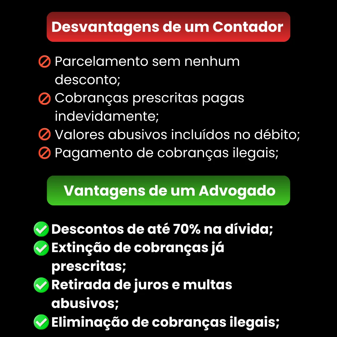 Regularização tributária com negociação de débitos fiscais, redução de impostos, retirada de juros e multas e eliminação de cobranças ilegais